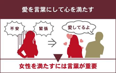 正常位にはコツがある！女性に喜ばれるための4つのポイントを。